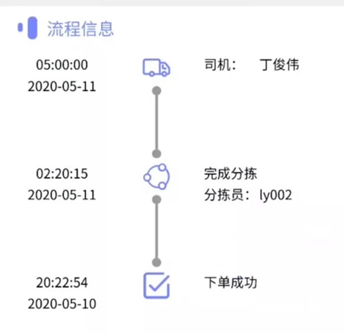 溯源系统 快检仪，3分钟让你的食材带“码”上岗