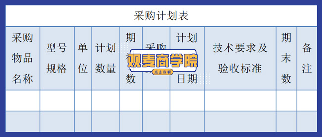 生鲜仓库库存管理方案 生鲜配送仓库管理计划