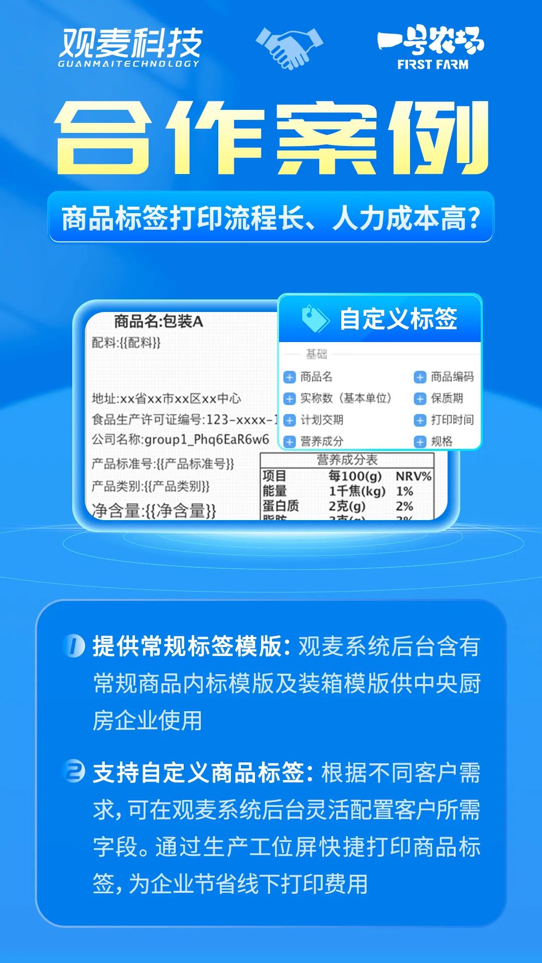 突破行业边界！一号农场经营秘诀曝光，带你实现成功逆袭！